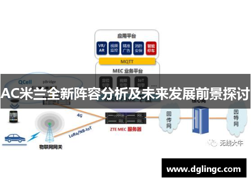 AC米兰全新阵容分析及未来发展前景探讨