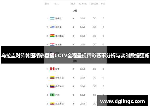 乌拉圭对阵韩国精彩直播CCTV全程呈现精彩赛事分析与实时数据更新