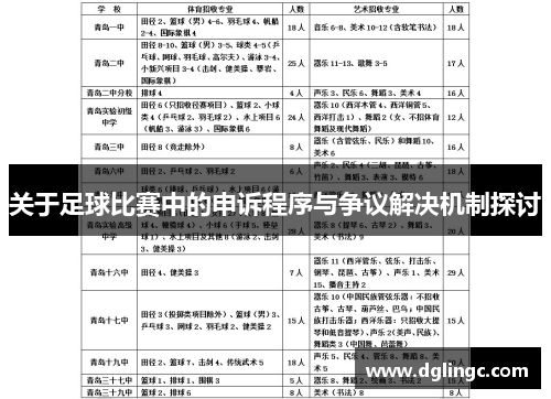 关于足球比赛中的申诉程序与争议解决机制探讨